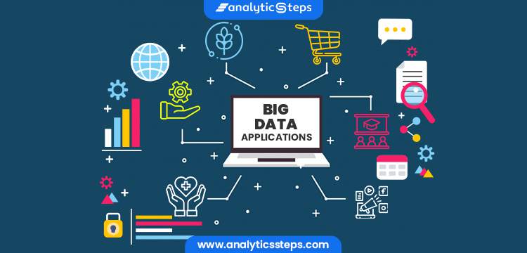 11 Big Data Applications In Daily Life title banner